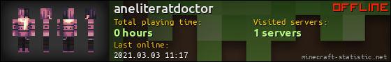 aneliteratdoctor userbar 560x90