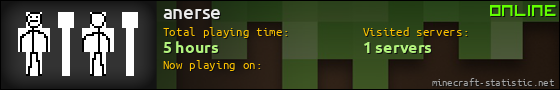 anerse userbar 560x90