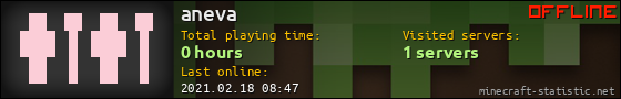 aneva userbar 560x90
