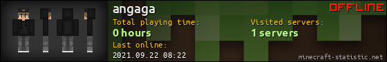 angaga userbar 560x90