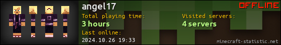 angel17 userbar 560x90