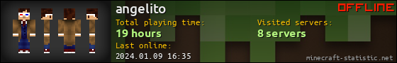 angelito userbar 560x90