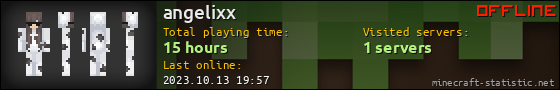 angelixx userbar 560x90
