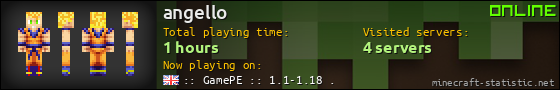 angello userbar 560x90