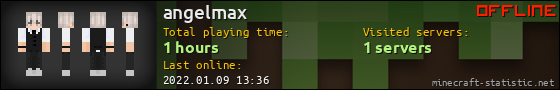 angelmax userbar 560x90