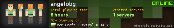 angelobg userbar 560x90
