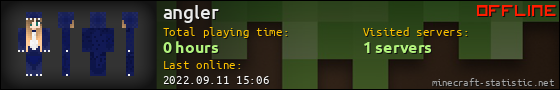 angler userbar 560x90