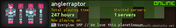 anglerraptor userbar 560x90