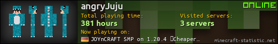 angryJuju userbar 560x90