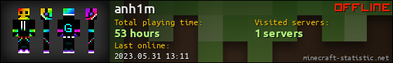 anh1m userbar 560x90
