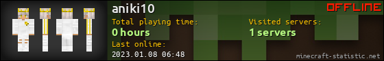 aniki10 userbar 560x90