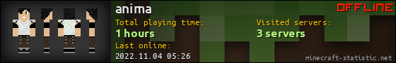 anima userbar 560x90