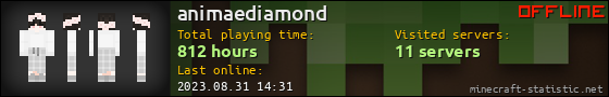 animaediamond userbar 560x90