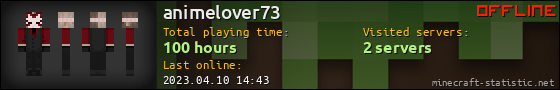 animelover73 userbar 560x90