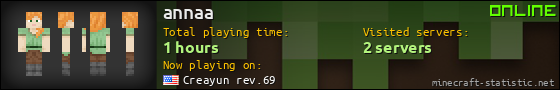 annaa userbar 560x90