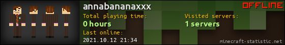 annabananaxxx userbar 560x90