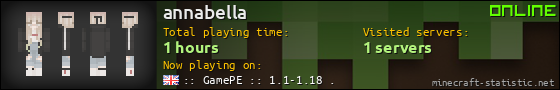 annabella userbar 560x90