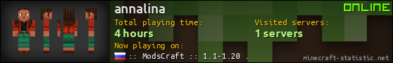 annalina userbar 560x90