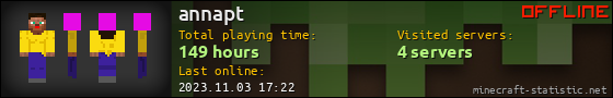 annapt userbar 560x90