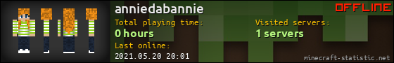 anniedabannie userbar 560x90