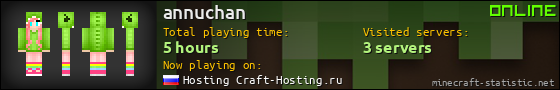 annuchan userbar 560x90