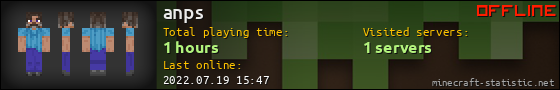 anps userbar 560x90