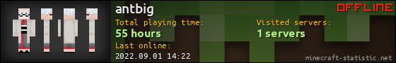 antbig userbar 560x90