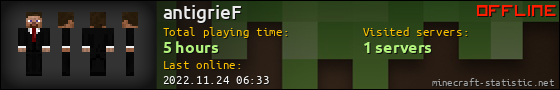 antigrieF userbar 560x90