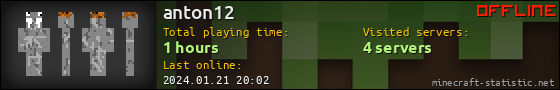 anton12 userbar 560x90