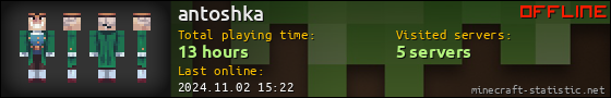 antoshka userbar 560x90