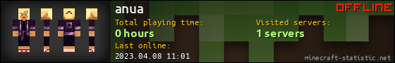 anua userbar 560x90
