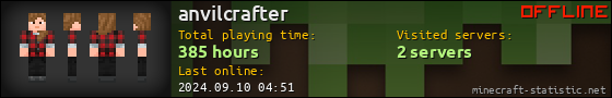 anvilcrafter userbar 560x90