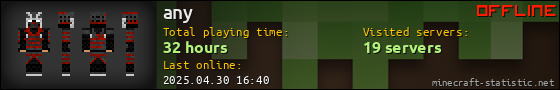 any userbar 560x90