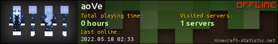 aoVe userbar 560x90