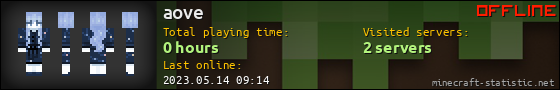 aove userbar 560x90