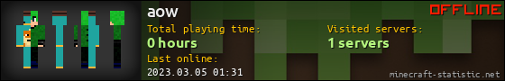 aow userbar 560x90