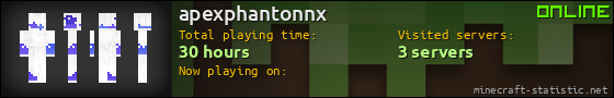 apexphantonnx userbar 560x90