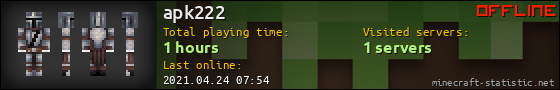 apk222 userbar 560x90