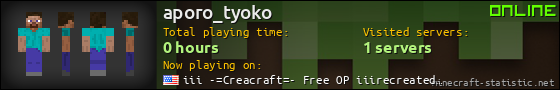 aporo_tyoko userbar 560x90