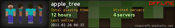 apple_tree userbar 560x90