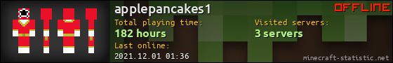 applepancakes1 userbar 560x90