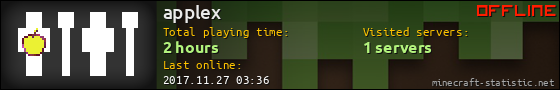 applex userbar 560x90
