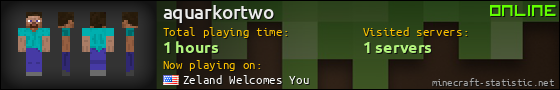 aquarkortwo userbar 560x90