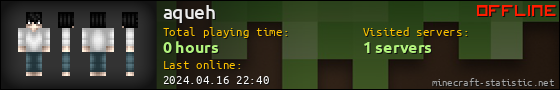 aqueh userbar 560x90