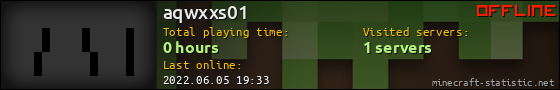 aqwxxs01 userbar 560x90