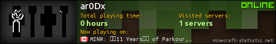 ar0Dx userbar 560x90