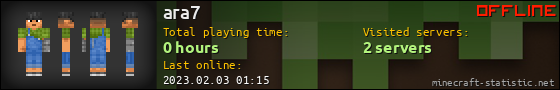 ara7 userbar 560x90