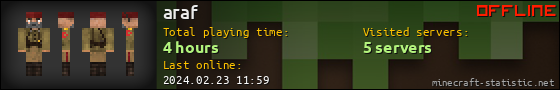 araf userbar 560x90
