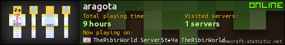 aragota userbar 560x90