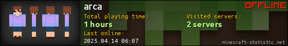 arca userbar 560x90